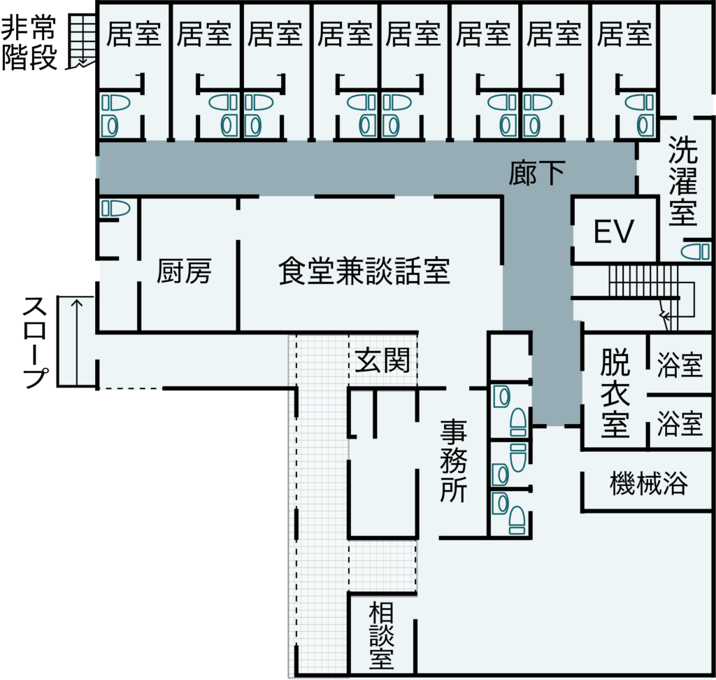 メディホス静岡富士1階フロア