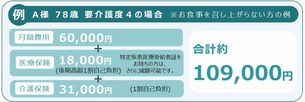 料金例（要介護4の場合）